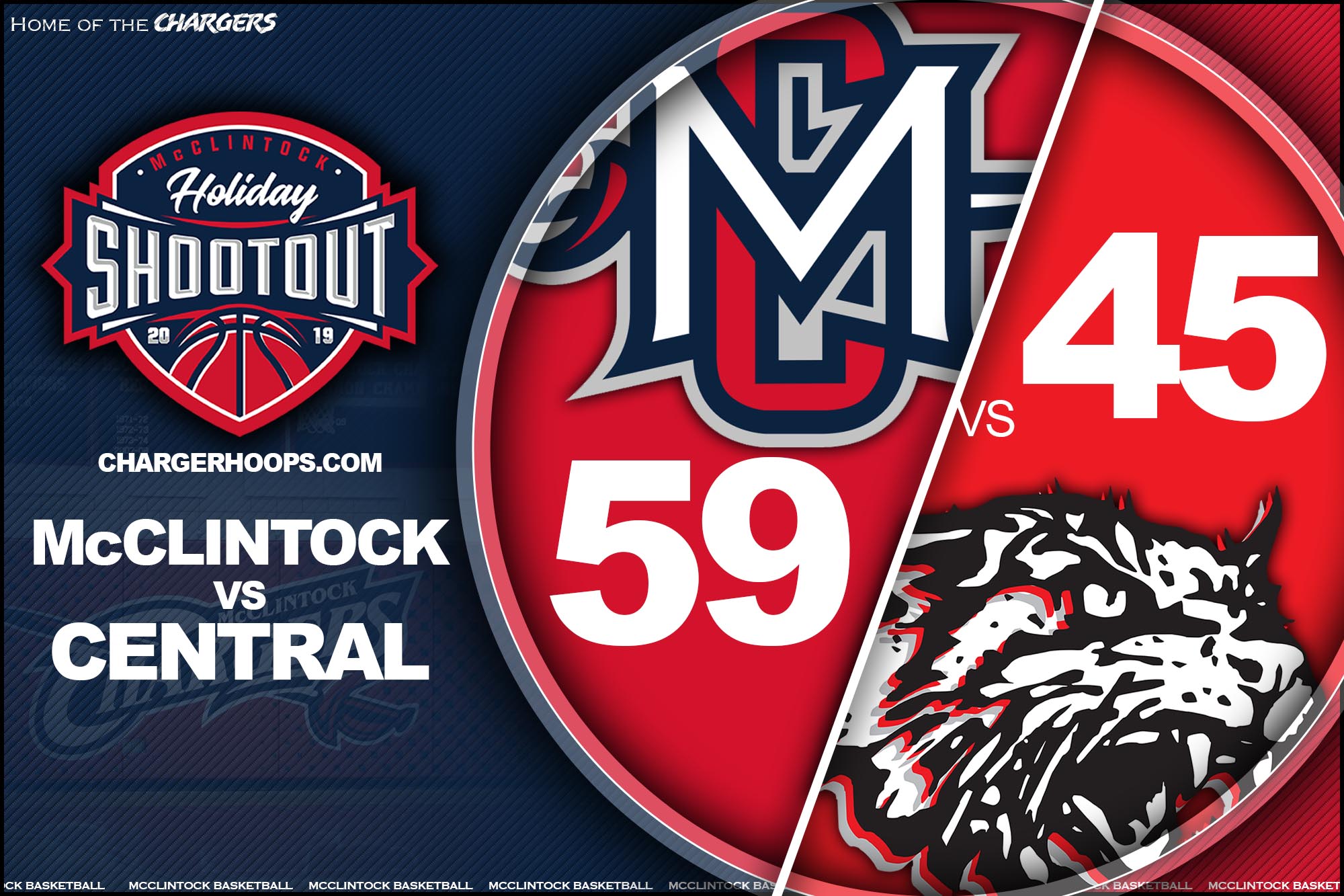 Game 6: McClintock 59 Central 45 Final
