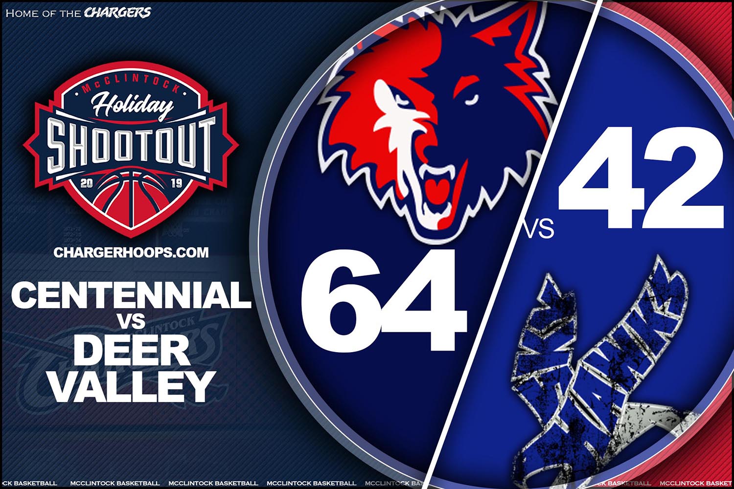 Game 3: Centennial 64 Deer Valley 42 Final