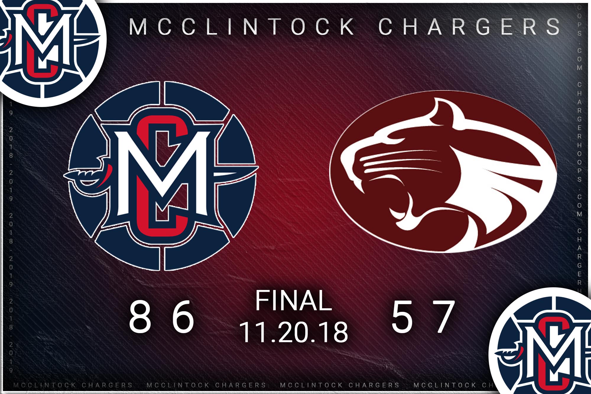 McClintock vs Mtn. Ridge