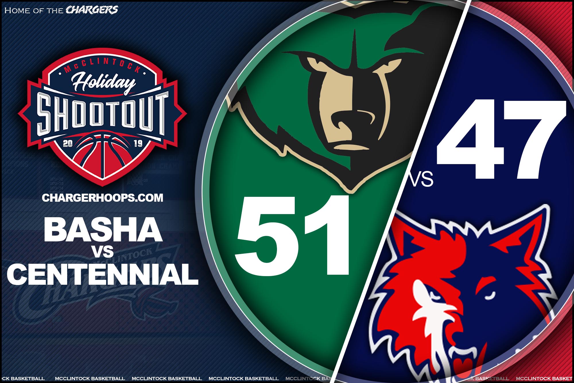 Game 7: Basha 51 Centennial 47 Final