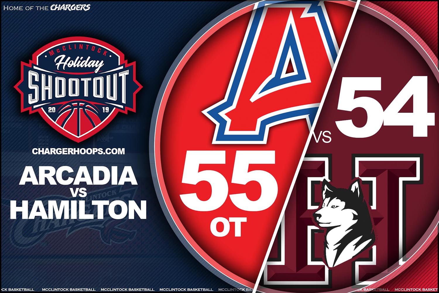 Game 5: Arcadia 55 Hamilton 54 Final OT