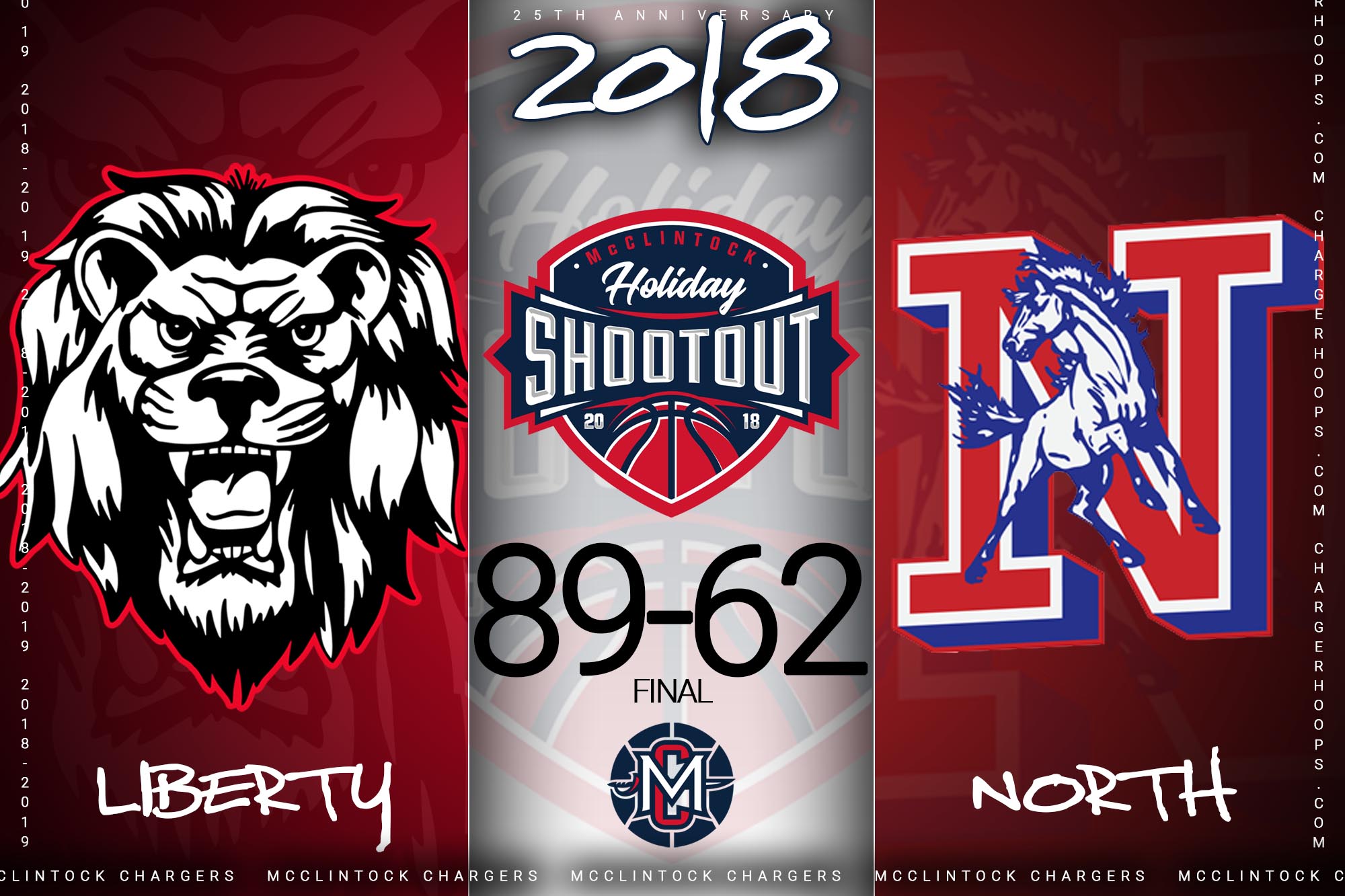 McClintock Chargers Holiday Shootout